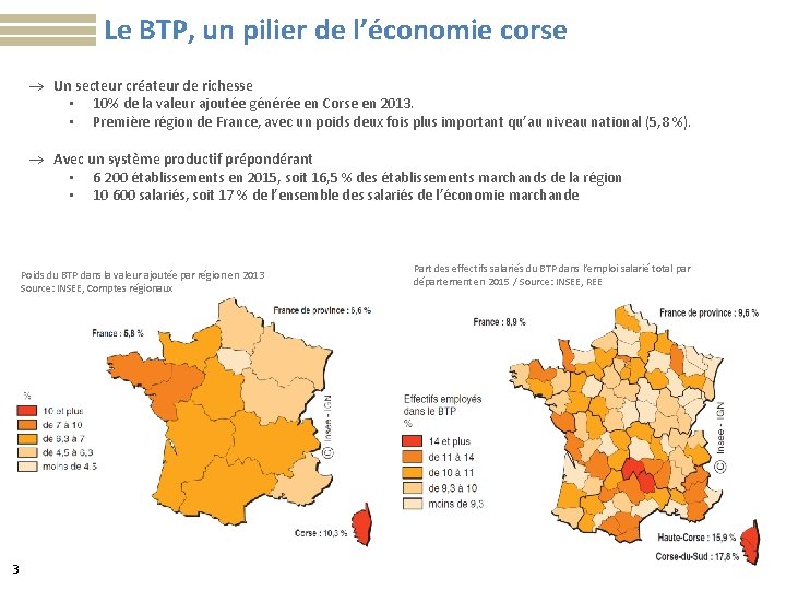 Le BTP, un pilier de l’économie corse ® Un secteur créateur de richesse •