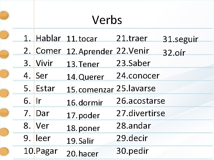 Verbs 1. Hablar 2. Comer 3. Vivir 4. Ser 5. Estar 6. Ir 7.