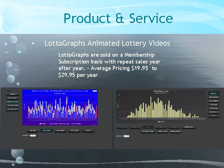 Product & Service • Lotto. Graphs Animated Lottery Videos Lotto. Graphs are sold on