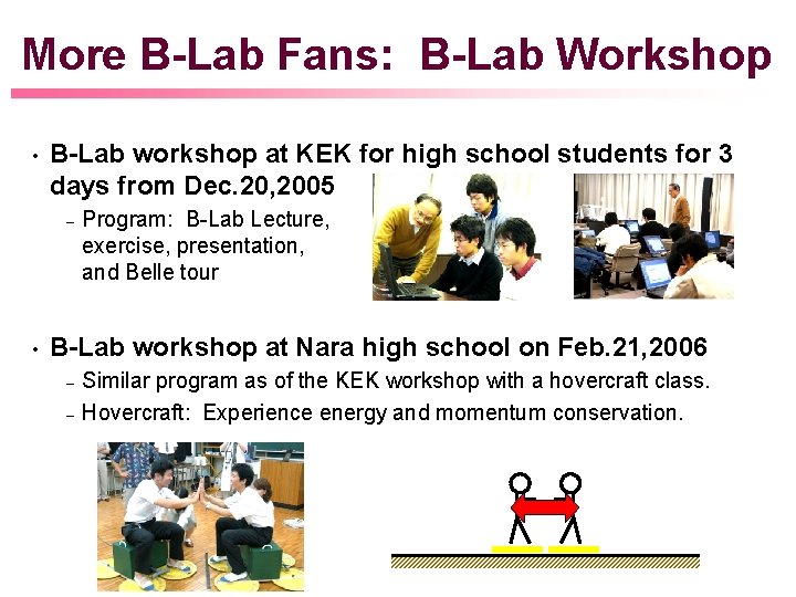 More B-Lab Fans: B-Lab Workshop • B-Lab workshop at KEK for high school students