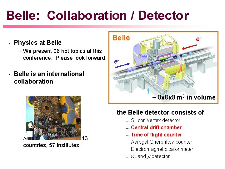 Belle: Collaboration / Detector • Physics at Belle – • We present 26 hot