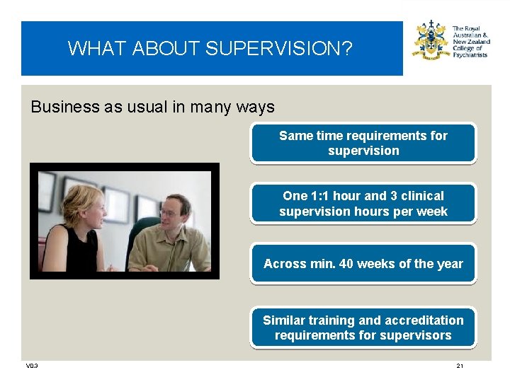 WHAT ABOUT SUPERVISION? Business as usual in many ways Same time requirements for supervision