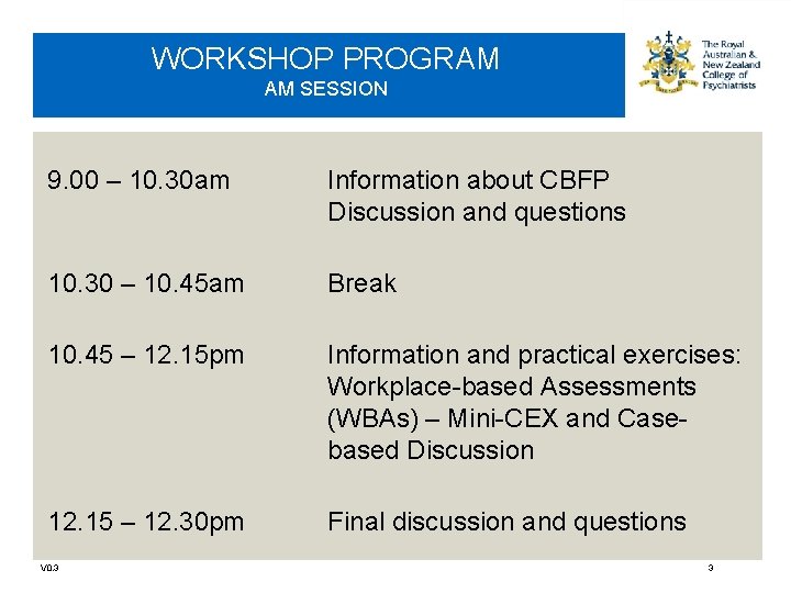 WORKSHOP PROGRAM AM SESSION 9. 00 – 10. 30 am Information about CBFP Discussion