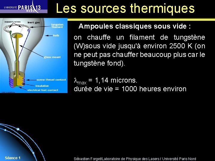 Les sources thermiques Ampoules classiques sous vide : on chauffe un filament de tungstène