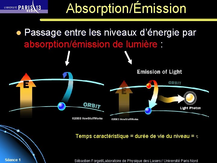 Absorption/Émission l Passage entre les niveaux d’énergie par absorption/émission de lumière : Temps caractéristique