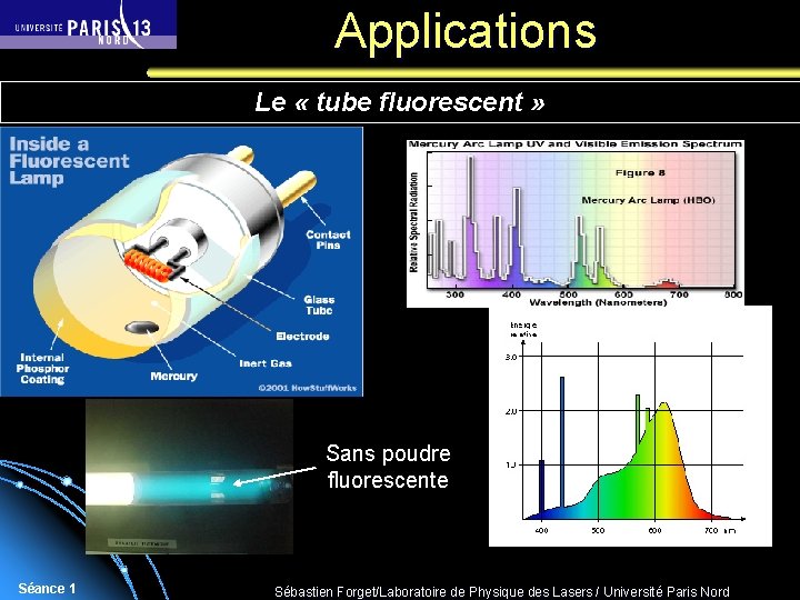 Applications Le « tube fluorescent » Sans poudre fluorescente Séance 1 Sébastien Forget/Laboratoire de