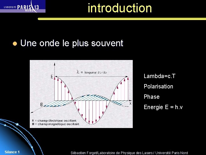introduction l Une onde le plus souvent Lambda=c. T Polarisation Phase Energie E =