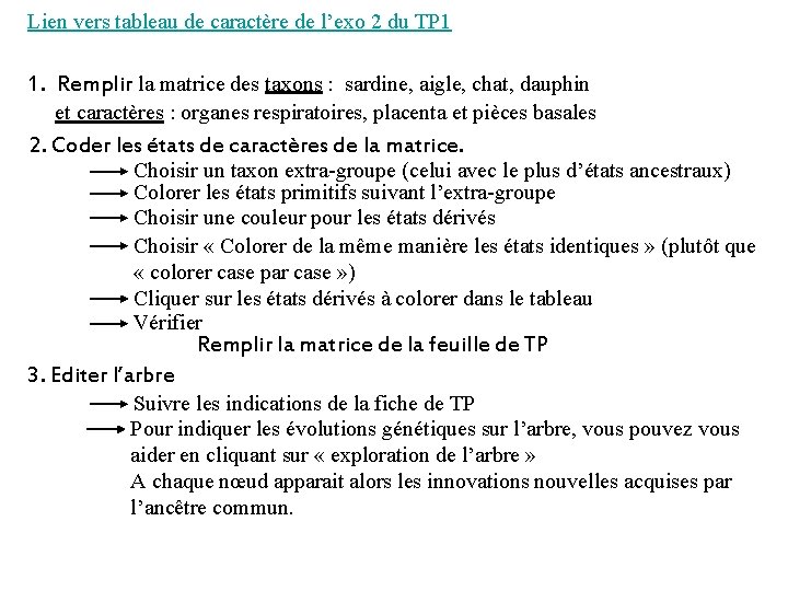 Lien vers tableau de caractère de l’exo 2 du TP 1 1. Remplir la