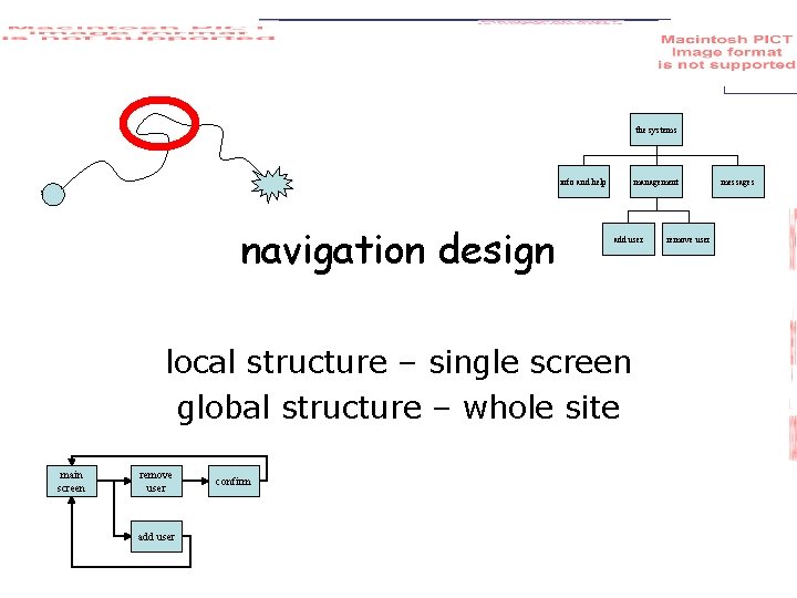 the systems info and help start navigation design management add user local structure –