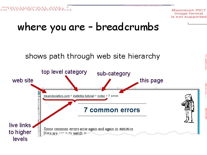 where you are – breadcrumbs shows path through web site hierarchy top level category