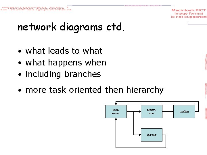 network diagrams ctd. • what leads to what • what happens when • including