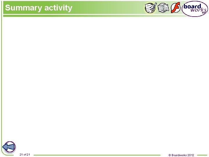 Summary activity 21 of 21 © Boardworks 2012 