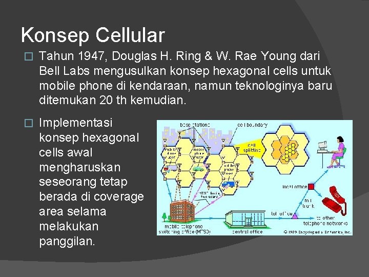 Konsep Cellular � Tahun 1947, Douglas H. Ring & W. Rae Young dari Bell