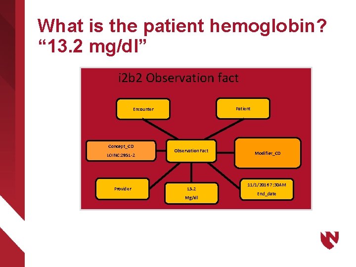 What is the patient hemoglobin? “ 13. 2 mg/dl” i 2 b 2 Observation