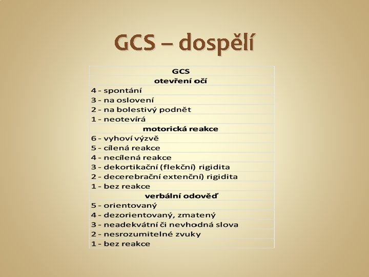 GCS – dospělí 