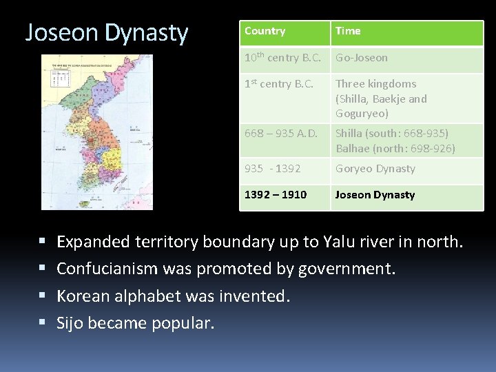 Joseon Dynasty Country Time 10 th centry B. C. Go-Joseon 1 st centry B.