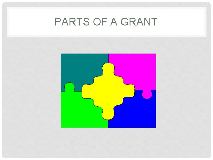 PARTS OF A GRANT 