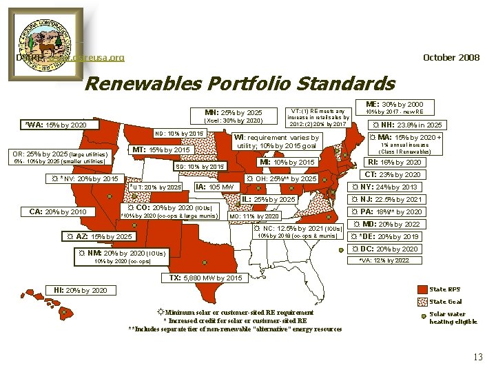 DSIRE: www. dsireusa. org October 2008 Renewables Portfolio Standards MN: 25% by 2025 (Xcel: