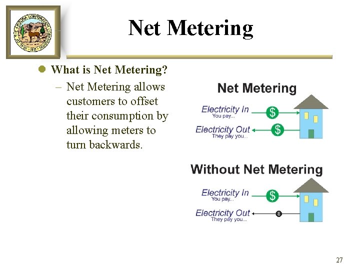 Net Metering l What is Net Metering? – Net Metering allows customers to offset