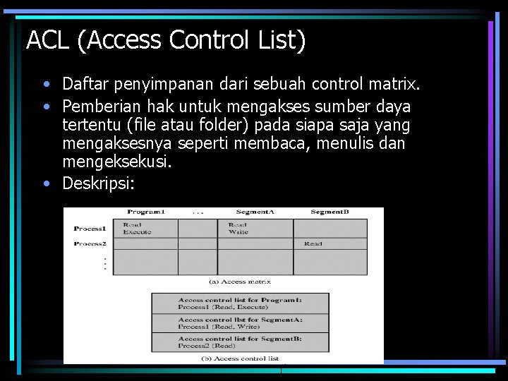 ACL (Access Control List) • Daftar penyimpanan dari sebuah control matrix. • Pemberian hak