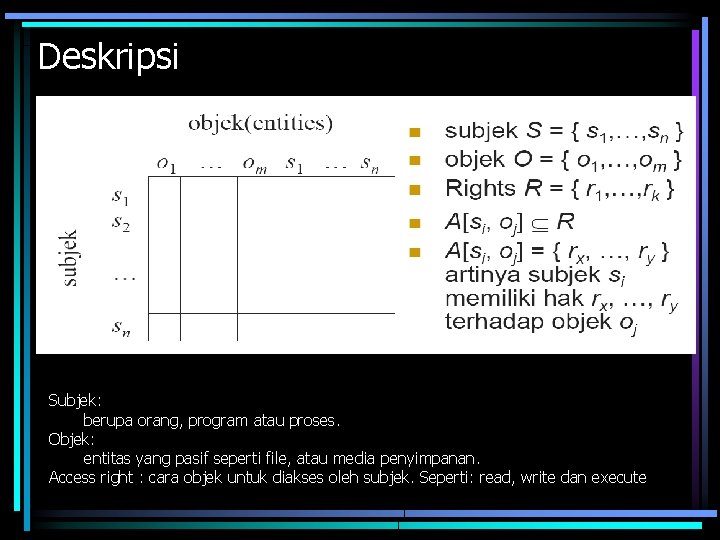 Deskripsi Subjek: berupa orang, program atau proses. Objek: entitas yang pasif seperti file, atau