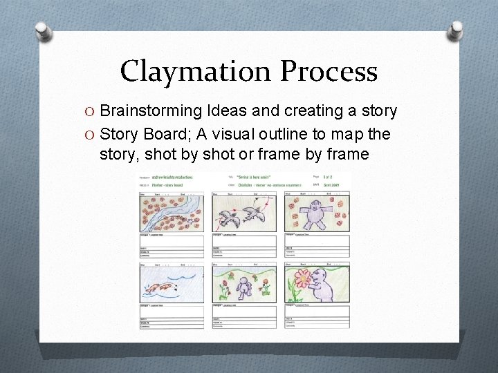 Claymation Process O Brainstorming Ideas and creating a story O Story Board; A visual