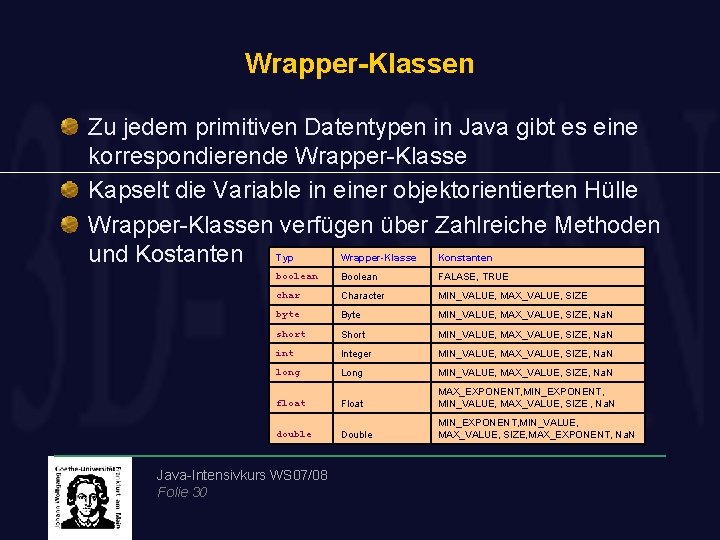 Wrapper-Klassen Zu jedem primitiven Datentypen in Java gibt es eine korrespondierende Wrapper-Klasse Kapselt die