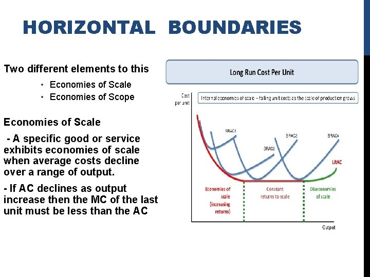 HORIZONTAL BOUNDARIES Two different elements to this • Economies of Scale • Economies of