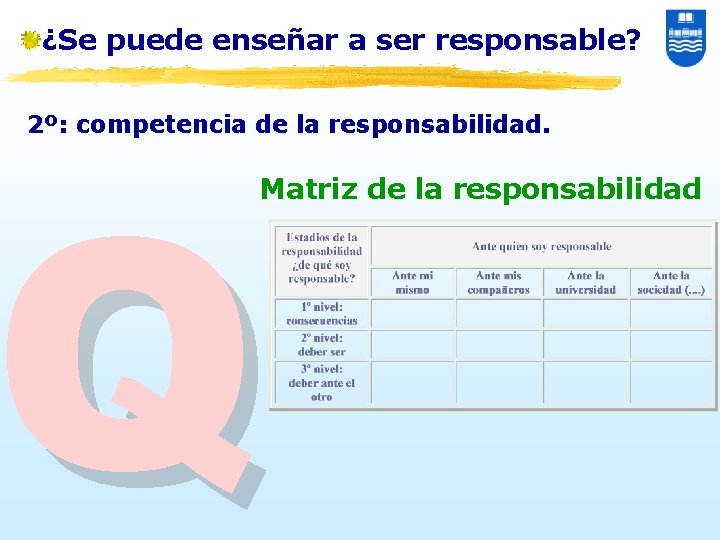 ¿Se puede enseñar a ser responsable? 2º: competencia de la responsabilidad. Q Matriz de