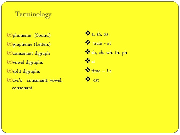 Terminology phoneme (Sound) grapheme (Letters) consonant digraph vowel digraphs split digraphs cvc’s consonant, vowel,