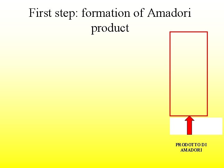 First step: formation of Amadori product PRODOTTO DI AMADORI 