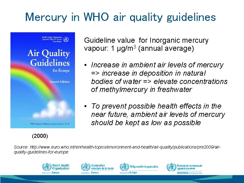 Mercury in WHO air quality guidelines Guideline value for Inorganic mercury vapour: 1 µg/m