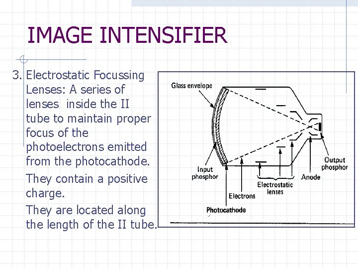 IMAGE INTENSIFIER 3. Electrostatic Focussing Lenses: A series of lenses inside the II tube