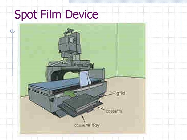 Spot Film Device 