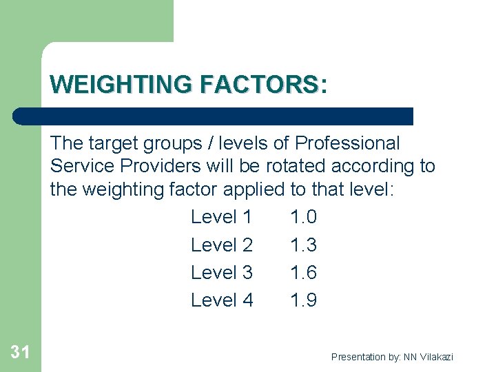 WEIGHTING FACTORS: WEIGHTING FACTORS The target groups / levels of Professional Service Providers will