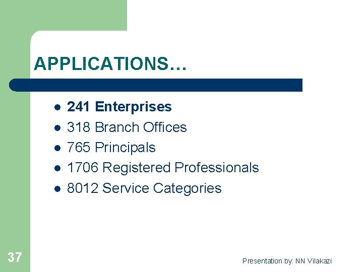 APPLICATIONS… l l l 37 241 Enterprises 318 Branch Offices 765 Principals 1706 Registered