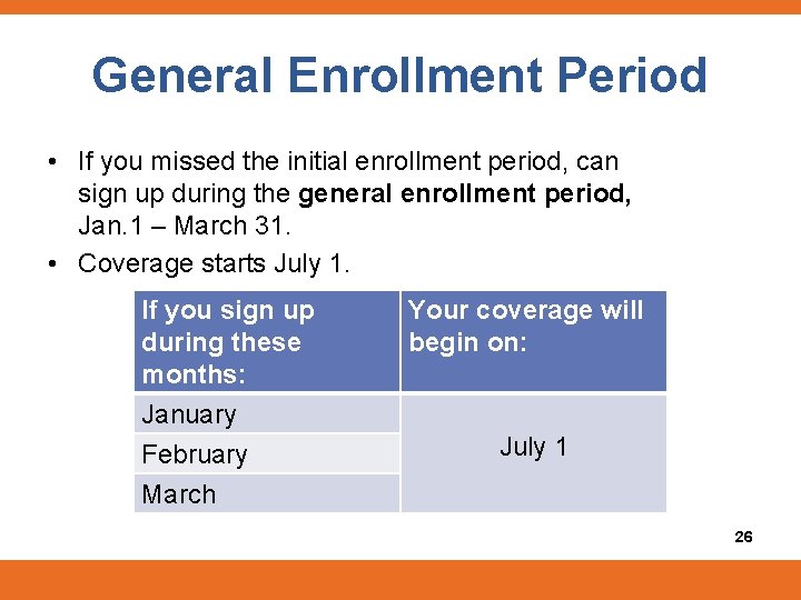 General Enrollment Period • If you missed the initial enrollment period, can sign up