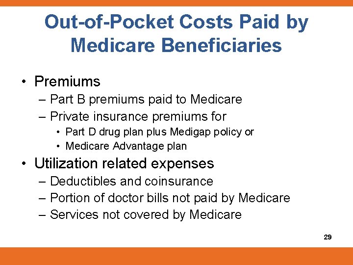 Out-of-Pocket Costs Paid by Medicare Beneficiaries • Premiums – Part B premiums paid to