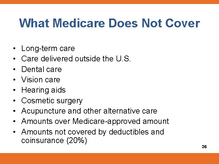 What Medicare Does Not Cover • • • Long-term care Care delivered outside the