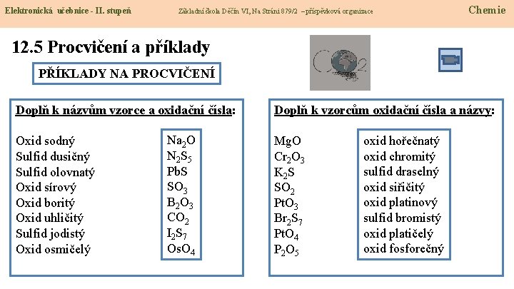 Elektronická učebnice - II. stupeň Základní škola Děčín VI, Na Stráni 879/2 – příspěvková