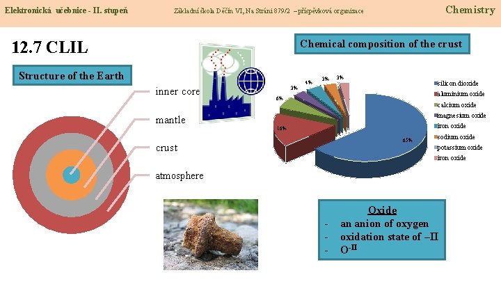 Elektronická učebnice - II. stupeň Chemistry Základní škola Děčín VI, Na Stráni 879/2 –