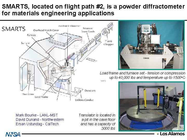 SMARTS, located on flight path #2, is a powder diffractometer for materials engineering applications