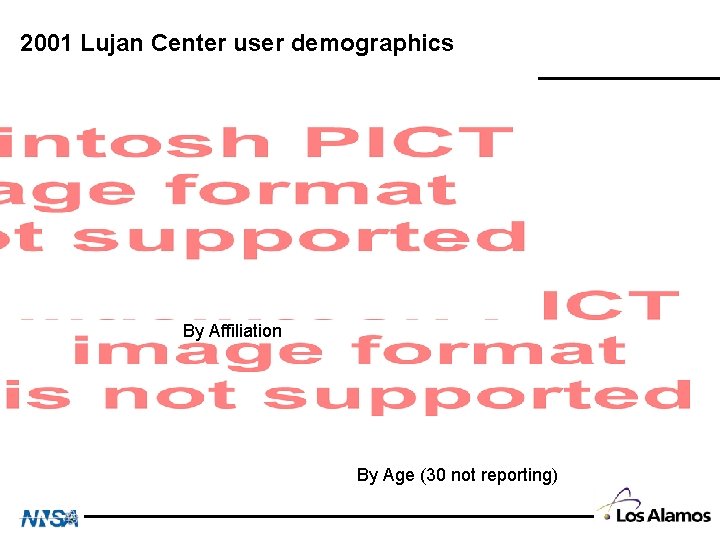 2001 Lujan Center user demographics By Affiliation By Age (30 not reporting) 