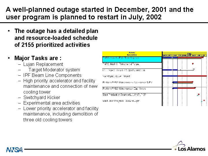 A well-planned outage started in December, 2001 and the user program is planned to