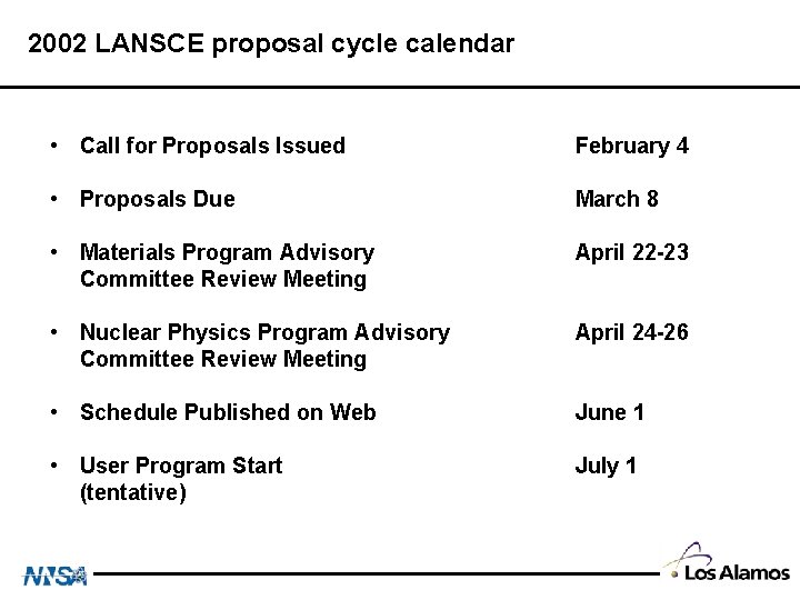 2002 LANSCE proposal cycle calendar • Call for Proposals Issued February 4 • Proposals