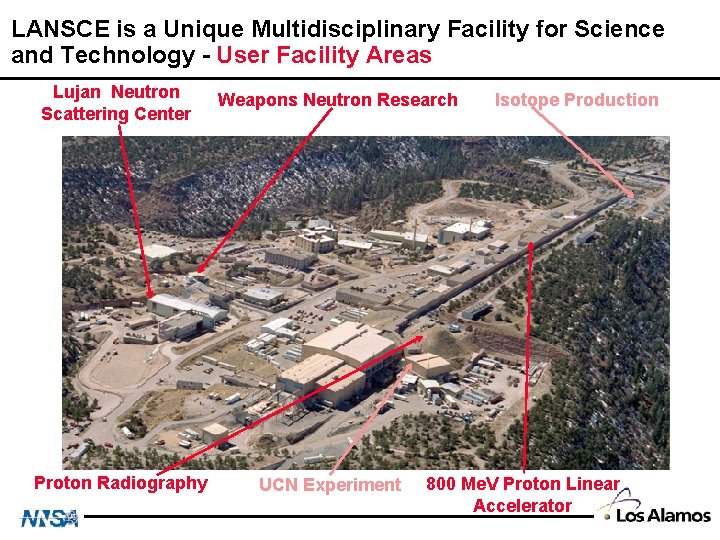 LANSCE is a Unique Multidisciplinary Facility for Science and Technology - User Facility Areas