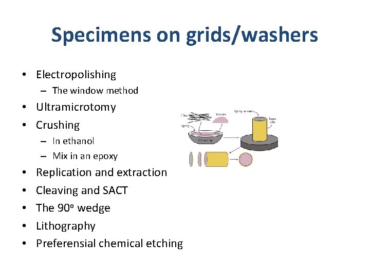 Specimens on grids/washers • Electropolishing – The window method • Ultramicrotomy • Crushing –