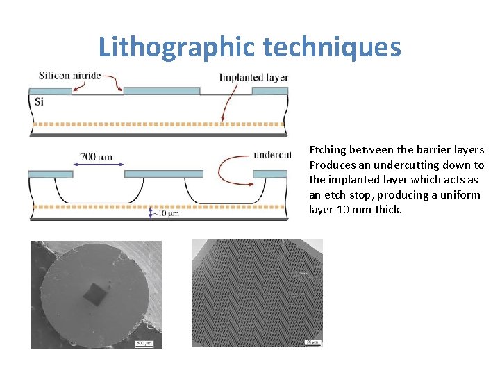 Lithographic techniques Etching between the barrier layers Produces an undercutting down to the implanted