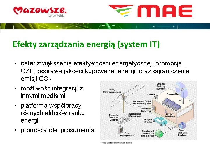 Efekty zarządzania energią (system IT) • cele: zwiększenie efektywności energetycznej, promocja OZE, poprawa jakości
