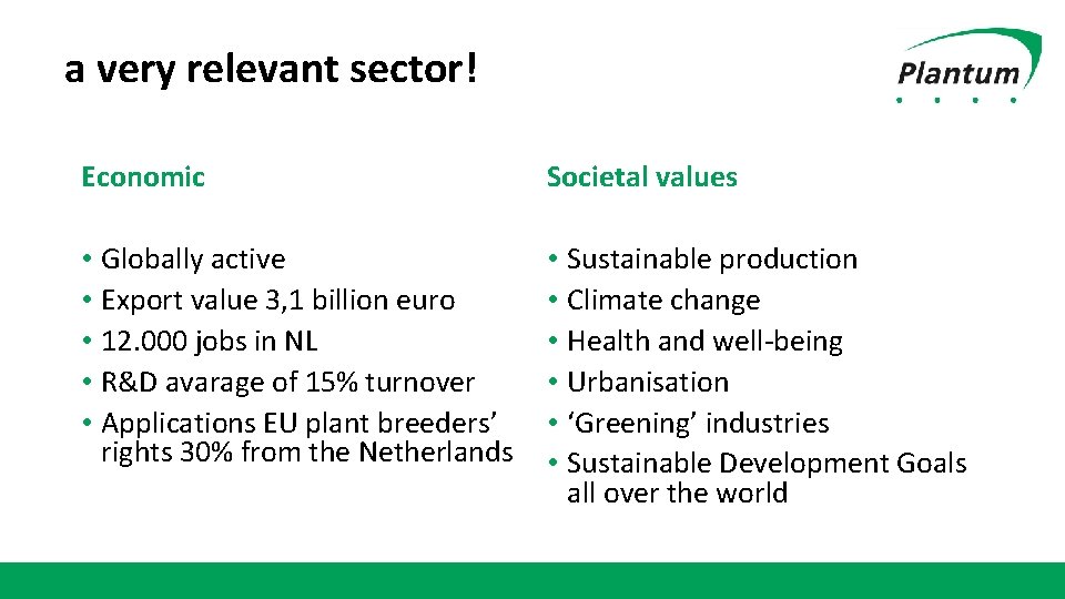 a very relevant sector! Economic Societal values • Globally active • Export value 3,